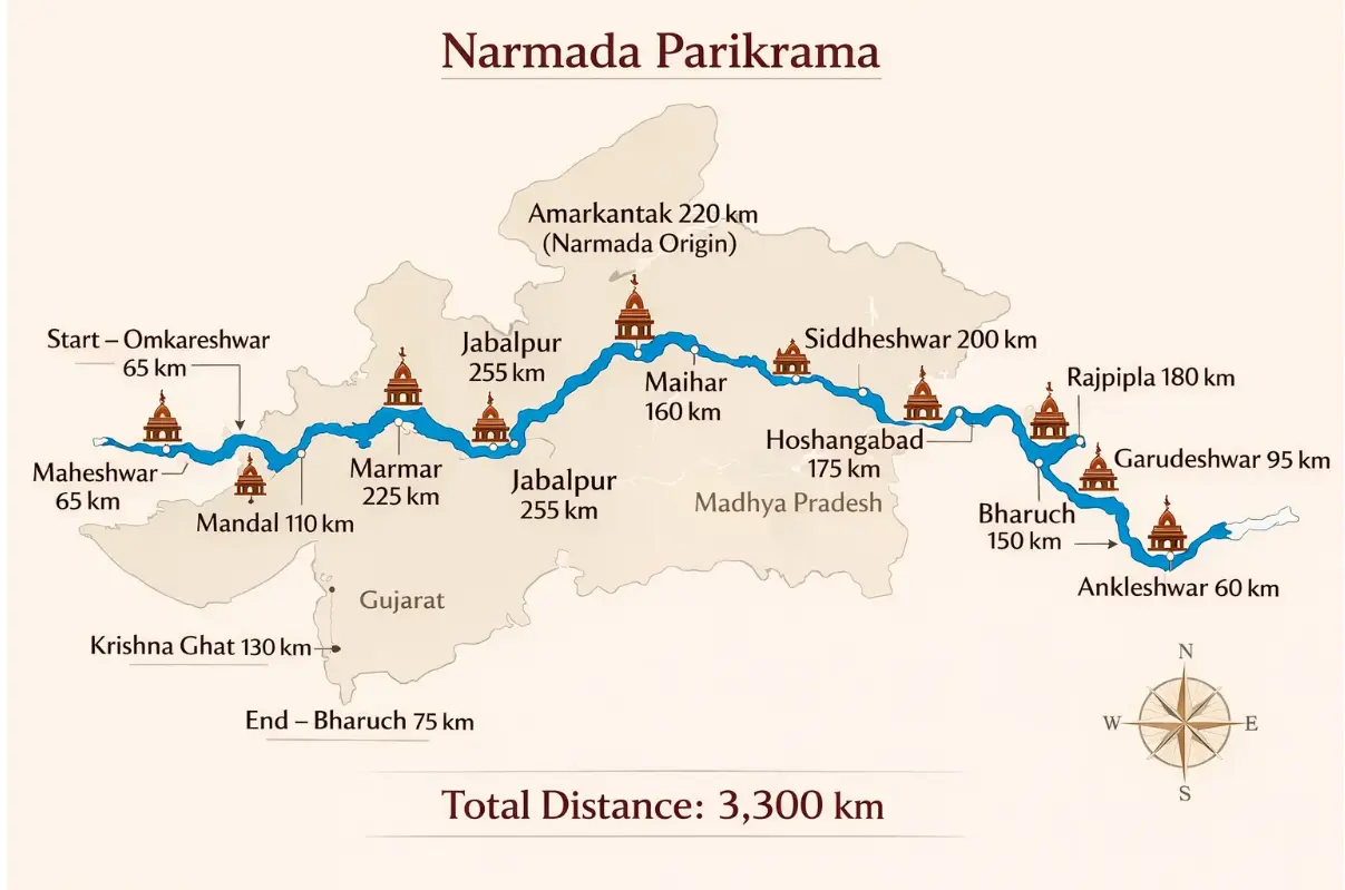 नर्मदा परिक्रमा का सांकेतिक मार्ग मानचित्र